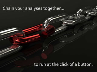 Chain your analyses together…
to run at the click of a button.
 