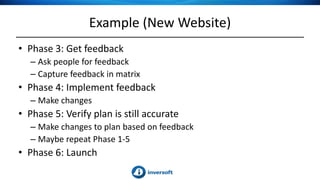 Example (New Website)
• Phase 3: Get feedback
– Ask people for feedback
– Capture feedback in matrix
• Phase 4: Implement feedback
– Make changes
• Phase 5: Verify plan is still accurate
– Make changes to plan based on feedback
– Maybe repeat Phase 1-5
• Phase 6: Launch
 