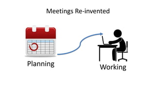 Meetings Re-invented
Planning Working
 
