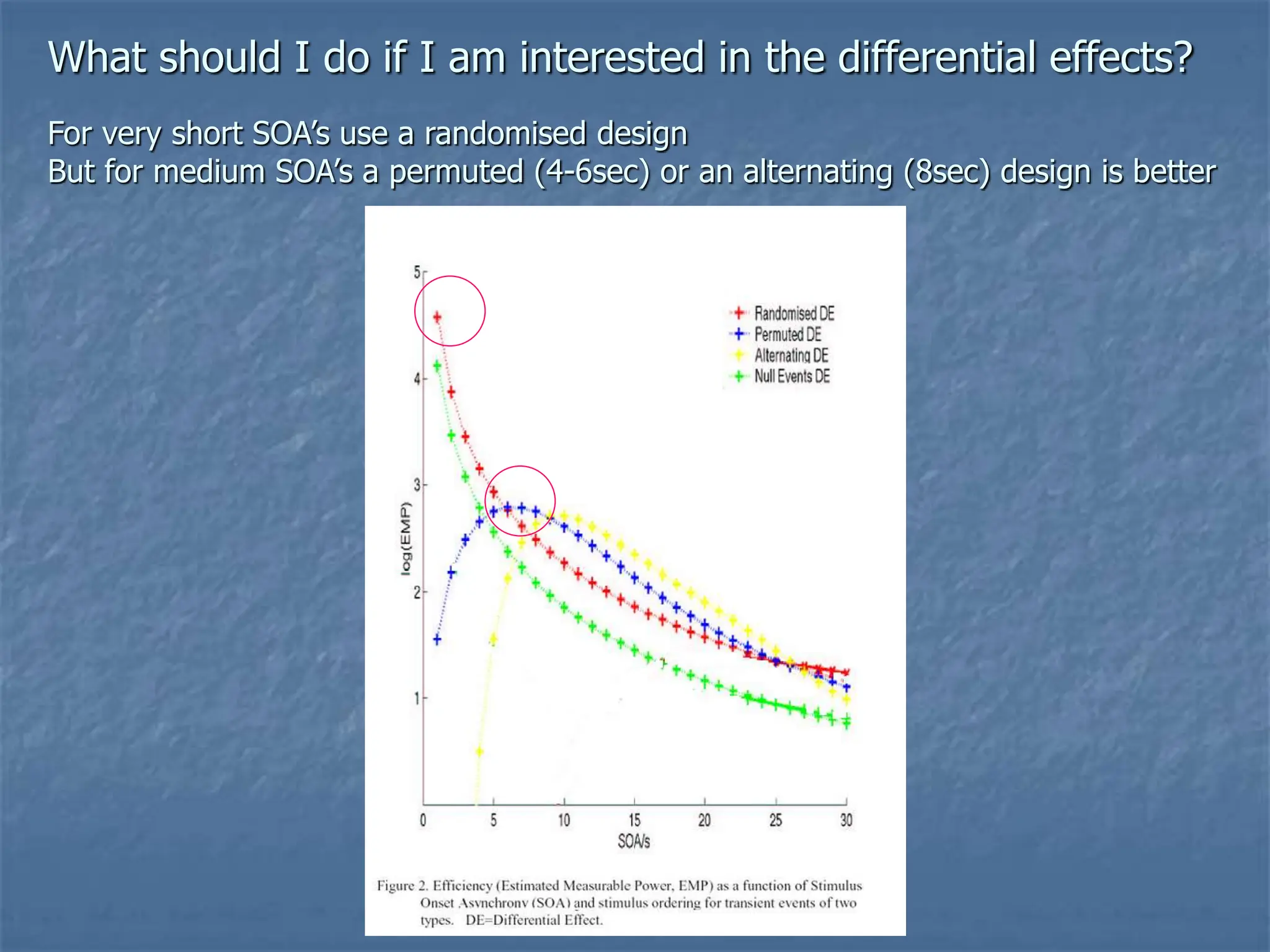 efficiency.ppt