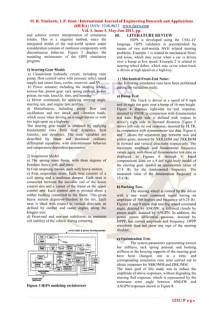 Efficiency analysis of hydraulic power steering system | PDF