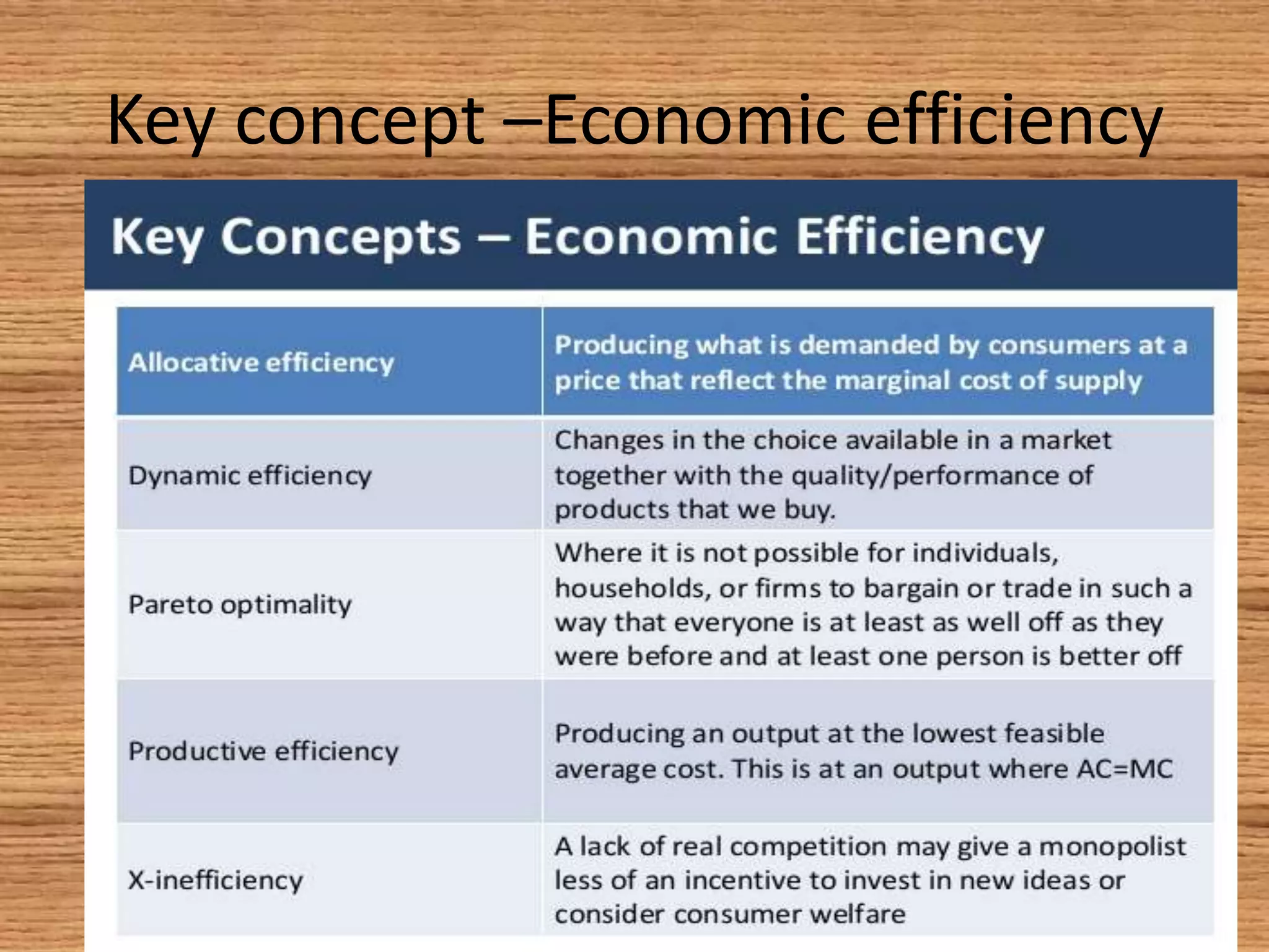 Key concept –Economic efficiency
 