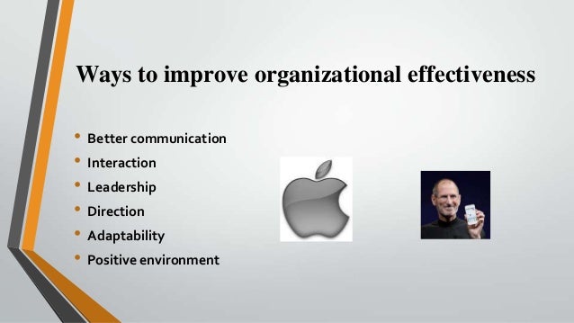 effectiveness organizational