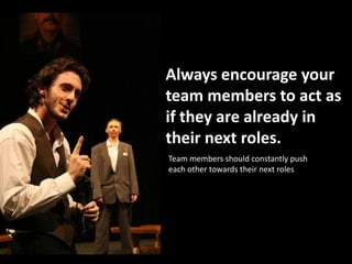 Always encourage your
team members to act as
if they are already in
their next roles.
Team members should constantly push
...