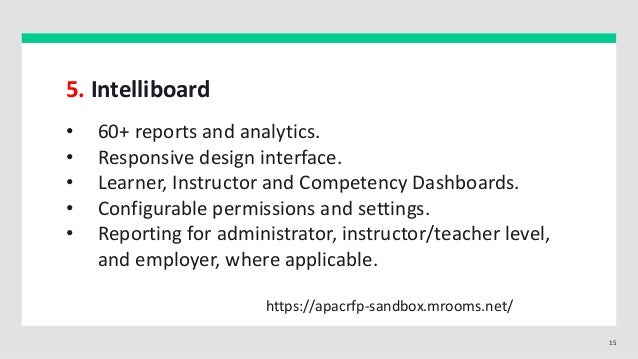 blackboard tips for instructors teaching