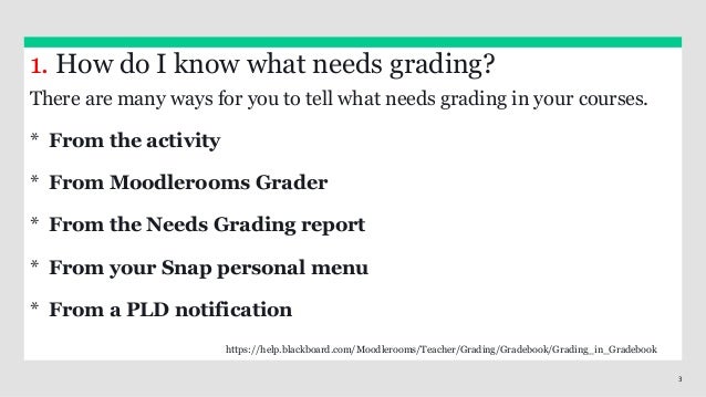 blackboard tips for instructors teaching