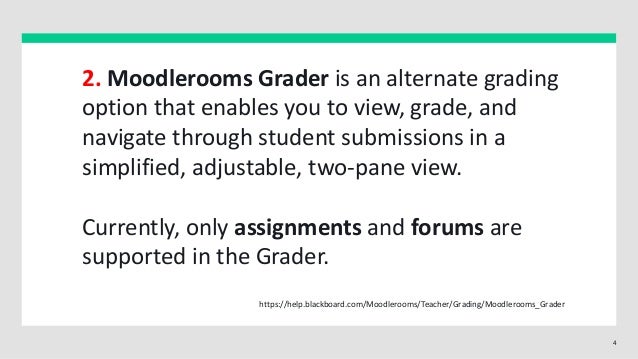 blackboard tips for instructors teaching