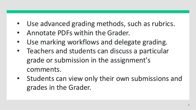 blackboard tips for instructors teaching