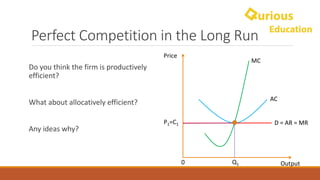 Perfect	Competition	in	the	Long	Run
Do	you	think	the	firm	is	productively	
efficient?
What	about	allocatively efficient?
Any	ideas	why?
Price
Output0
MC
AC
P1=C1
Q1
D	=	AR	=	MR
 