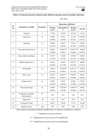 Efficiency of paddy farms in india an empirical evidence of tbp area of ...