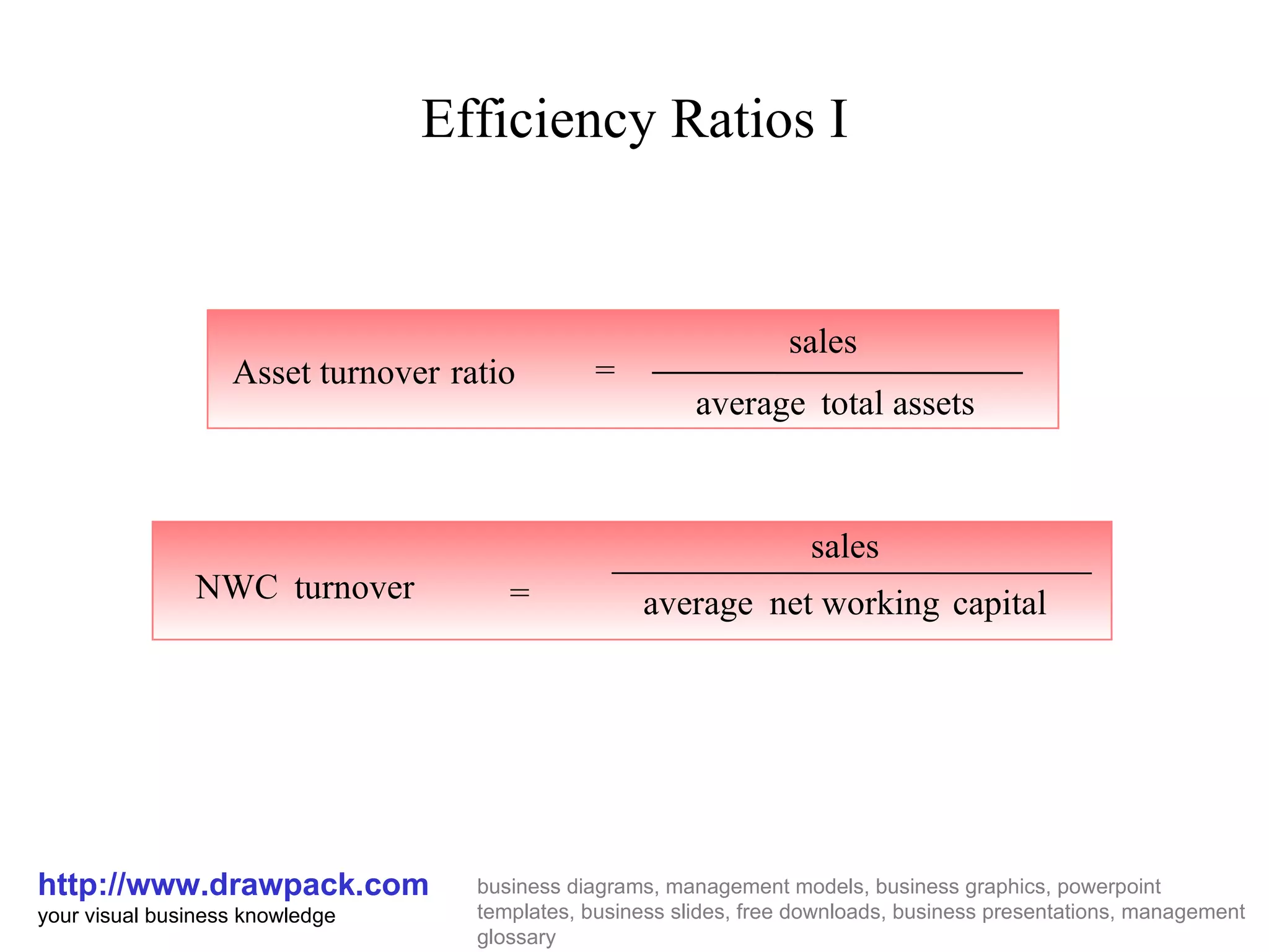 Efficiency Ratios I http://www.drawpack.com your visual business knowledge business diagrams, management models, business graphics, powerpoint templates, business slides, free downloads, business presentations, management glossary Asset turnover ratio = sales average total assets NWC turnover = sales average net working capital