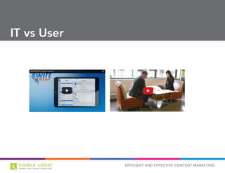EFFICIENT AND EFFECTIVE CONTENT MARKETING
IT vs User
 