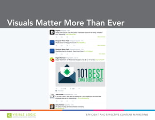 EFFICIENT AND EFFECTIVE CONTENT MARKETING
Visuals Matter More Than Ever
 