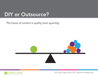 EFFICIENT AND EFFECTIVE CONTENT MARKETING
DIY or Outsource?
The future of content is quality (over quantity).
 