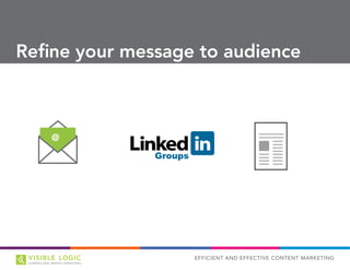EFFICIENT AND EFFECTIVE CONTENT MARKETING
Refine your message to audience
@
 