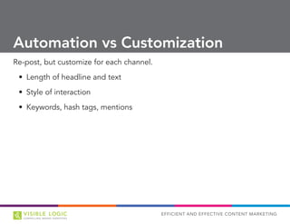 EFFICIENT AND EFFECTIVE CONTENT MARKETING
Re-post, but customize for each channel.
•	 Length of headline and text
•	 Style of interaction
•	 Keywords, hash tags, mentions
Automation vs Customization
 