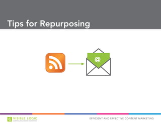 EFFICIENT AND EFFECTIVE CONTENT MARKETING
Tips for Repurposing
@
 