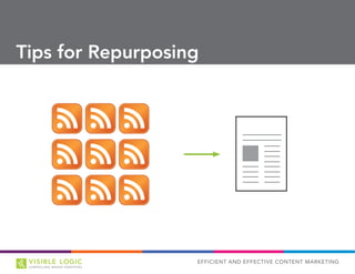 EFFICIENT AND EFFECTIVE CONTENT MARKETING
Tips for Repurposing
 