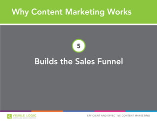 EFFICIENT AND EFFECTIVE CONTENT MARKETING
Builds the Sales Funnel
Why Content Marketing Works
5
 