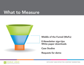 EFFICIENT AND EFFECTIVE CONTENT MARKETING
What to Measure
Middle of the Funnel (MoFu)
E-Newsletter sign-Ups
White paper downloads
Case Studies
Requests for demo
 