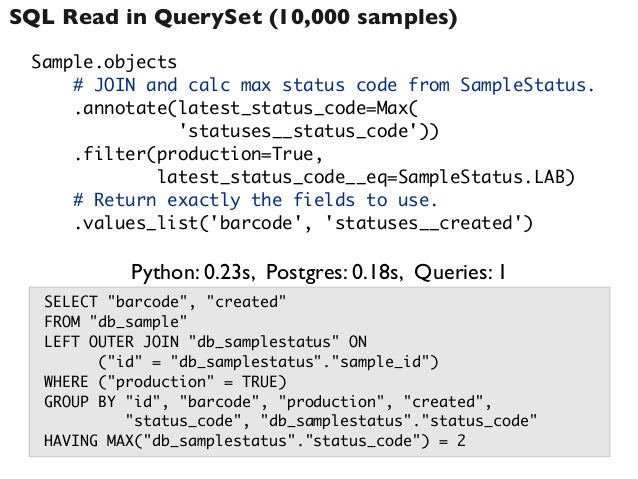 Efficient Django QuerySet Use