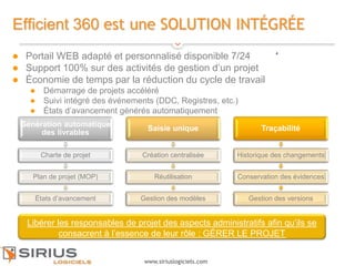 4
www.siriuslogiciels.com
Efficient 360 est une SOLUTION INTÉGRÉE
Génération automatique
des livrables
Charte de projet
Plan de projet (MOP)
États d’avancement
Saisie unique
Création centralisée
Réutilisation
Gestion des modèles
Traçabilité
Historique des changements
Conservation des évidences
Gestion des versions
 Portail WEB adapté et personnalisé disponible 7/24
 Support 100% sur des activités de gestion d’un projet
 Économie de temps par la réduction du cycle de travail
 Démarrage de projets accéléré
 Suivi intégré des événements (DDC, Registres, etc.)
 États d’avancement générés automatiquement
Libérer les responsables de projet des aspects administratifs afin qu’ils se
consacrent à l’essence de leur rôle : GÉRER LE PROJET
 