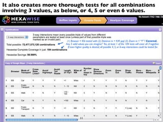 It also creates more thorough tests for all combinations
involving 3 values, as below, or 4, 5 or even 6 values.




                        (1) Browser = IE6 tested with (2) Distance in = KM and (3) Zoom in = “Y” ? Covered.
                       Any 3 valid values you can imagine? Yes, at least 1 of the 184 tests will cover all 3 together.
                         If even higher quality is desired, all possible 4, 5, or 6-way interactions could be tested for.




                                     11
 