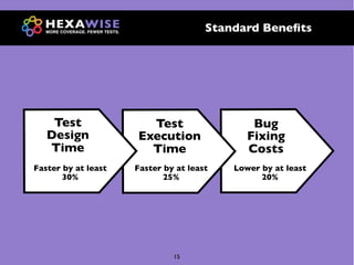 Standard Beneﬁts




    Test               Test                   Bug
   Design            Execution               Fixing
   Time                Time                  Costs
Faster by at least   Faster by at least   Lower by at least
       30%                  25%                 20%




                              15
 