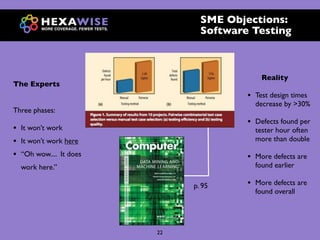 SME Objections:
                                 Software Testing



                                              Reality
The Experts
                                         •   Test design times
                                             decrease by >30%
Three phases:
                                         •   Defects found per
•   It won’t work                            tester hour often
•   It won’t work here                       more than double

•   “Oh wow.... It does                  •   More defects are
    work here.”                              found earlier

                               p. 95     •   More defects are
                                             found overall




                          22
 