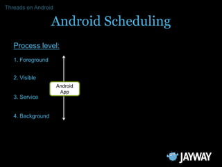 Efficient Android Threading | PPT