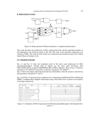Computer Science & Information Technology (CS & IT) 179
6. IMPLEMENTATION
Figure 10. Delay Insensitive Minterm Synthesis-3 compliant transformation
This work describes the architecture of RSA cryptosystem built with the individual modules in
the beginning to the top-level system in the end. The code of the described architecture was
written in VHDL. The code for 8-bit system was synthesized and simulated using Tower 180nm
digital library in Synopsys tools.
6.1. Simulation Results
Fig. 11 and Fig. 12 show the simulation result of the above said architecture for RSA
encryption/decryption. Though both of figures use the same input bit-strings, their
EXP_CNTR_DATA_S input to EXPONENT_BIT_CNTR is different. Thus, in Fig. 11, effective
exponent is 74(“1001010”) and in Fig. 12 effective exponent is 37(“100101”).
Fig. 13 shows the output sequencing of private key and modulus, when the system is used for key
pair generation with primes 11 and 13.
Fig. 14 and Fig. 15 show the power signatures for a computation of Differential Power Balancing
DIMS-3 compliant RSA datapath transformed using custom EDA flow at positive and negative
clock edges respectively.
Figure 11. Simulation of RSA Cryptosystem for RSA Encryption/Decryption with Exponent bits
count = 7
 