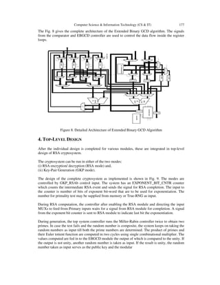 Computer Science & Information Technology (CS & IT) 177
The Fig. 8 gives the complete architecture of the Extended Binary GCD algorithm. The signals
from the comparator and EBGCD controller are used to control the data flow inside the register
loops.
Figure 8. Detailed Architecture of Extended Binary GCD Algorithm
4. TOP-LEVEL DESIGN
After the individual design is completed for various modules, these are integrated in top-level
design of RSA cryptosystem.
The cryptosystem can be run in either of the two modes:
(i) RSA encryption/ decryption (RSA mode) and,
(ii) Key-Pair Generation (GKP mode).
The design of the complete cryptosystem as implemented is shown in Fig. 9. The modes are
controlled by GKP_RSAb control input. The system has an EXPONENT_BIT_CNTR counter
which counts the intermediate RSA event and sends the signal for RSA completion. The input to
the counter is number of bits of exponent bit-word that are to be used for exponentiation. The
number for primality test may be supplied from memory or True-RNG as input.
During RSA computation, the controller after enabling the RSA module and directing the input
MUXs to feed from Primary inputs waits for a signal from RSA module for completion. A signal
from the exponent bit counter is sent to RSA module to indicate last bit the exponentiation.
During generation, the top system controller runs the Miller-Rabin controller twice to obtain two
primes. In case the test fails and the random number is composite, the system keeps on taking the
random numbers as input till both the prime numbers are determined. The product of primes and
their Euler totient function are computed in two cycles using single combinational multiplier. The
values computed are fed in to the EBGCD module the output of which is compared to the unity. If
the output is not unity, another random number is taken as input. If the result is unity, the random
number taken as input serves as the public key and the modular
 