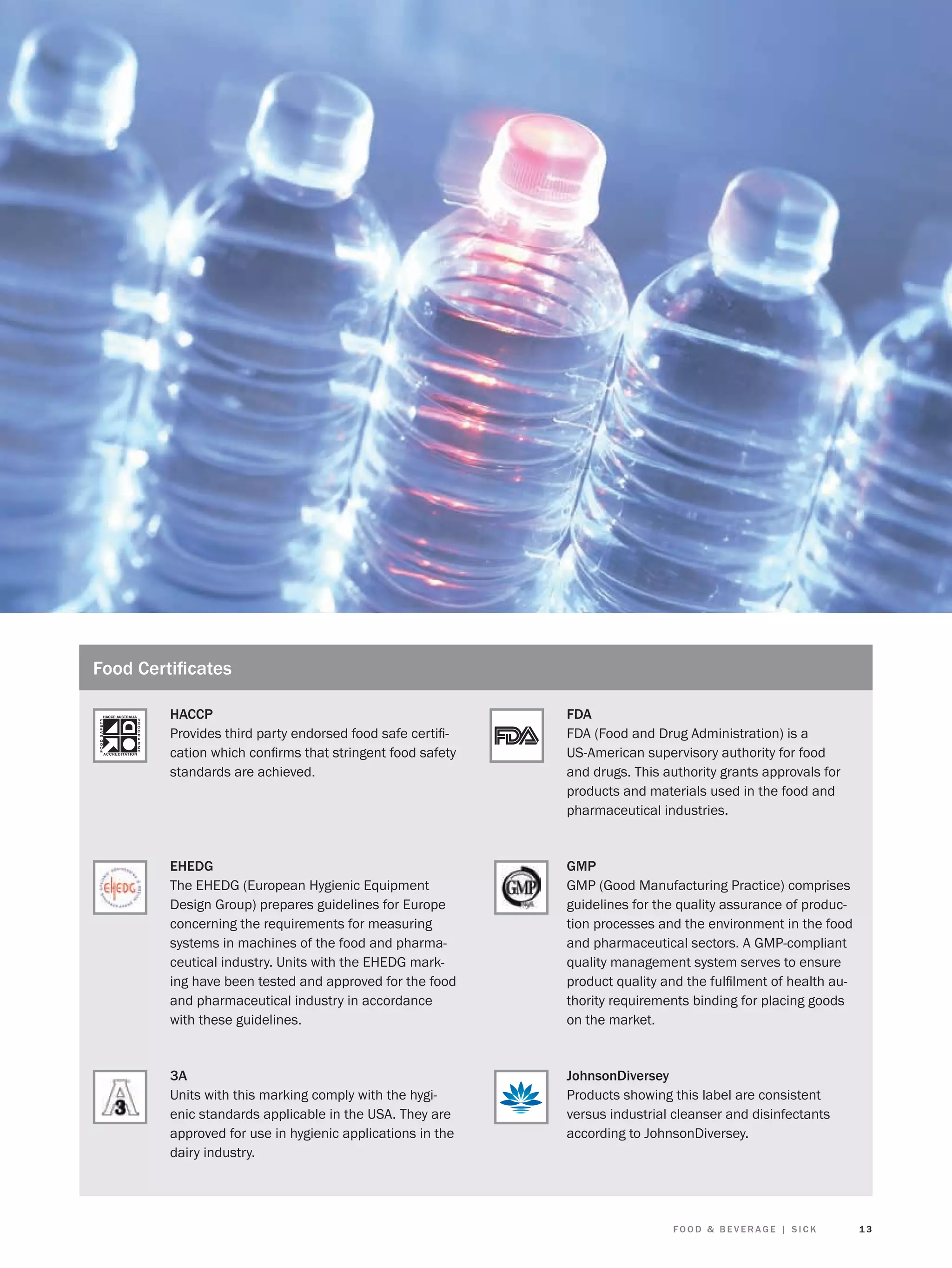 Food Certiﬁcates
HACCP
Provides third party endorsed food safe certiﬁcation which conﬁrms that stringent food safety
standards are achieved.

FDA
FDA (Food and Drug Administration) is a
US-American supervisory authority for food
and drugs. This authority grants approvals for
products and materials used in the food and
pharmaceutical industries.

EHEDG
The EHEDG (European Hygienic Equipment
Design Group) prepares guidelines for Europe
concerning the requirements for measuring
systems in machines of the food and pharmaceutical industry. Units with the EHEDG marking have been tested and approved for the food
and pharmaceutical industry in accordance
with these guidelines.

GMP
GMP (Good Manufacturing Practice) comprises
guidelines for the quality assurance of production processes and the environment in the food
and pharmaceutical sectors. A GMP-compliant
quality management system serves to ensure
product quality and the fulﬁlment of health authority requirements binding for placing goods
on the market.

3A
Units with this marking comply with the hygienic standards applicable in the USA. They are
approved for use in hygienic applications in the
dairy industry.

JohnsonDiversey
Products showing this label are consistent
versus industrial cleanser and disinfectants
according to JohnsonDiversey.

FOOD & BEVERAGE | SICK

13

 