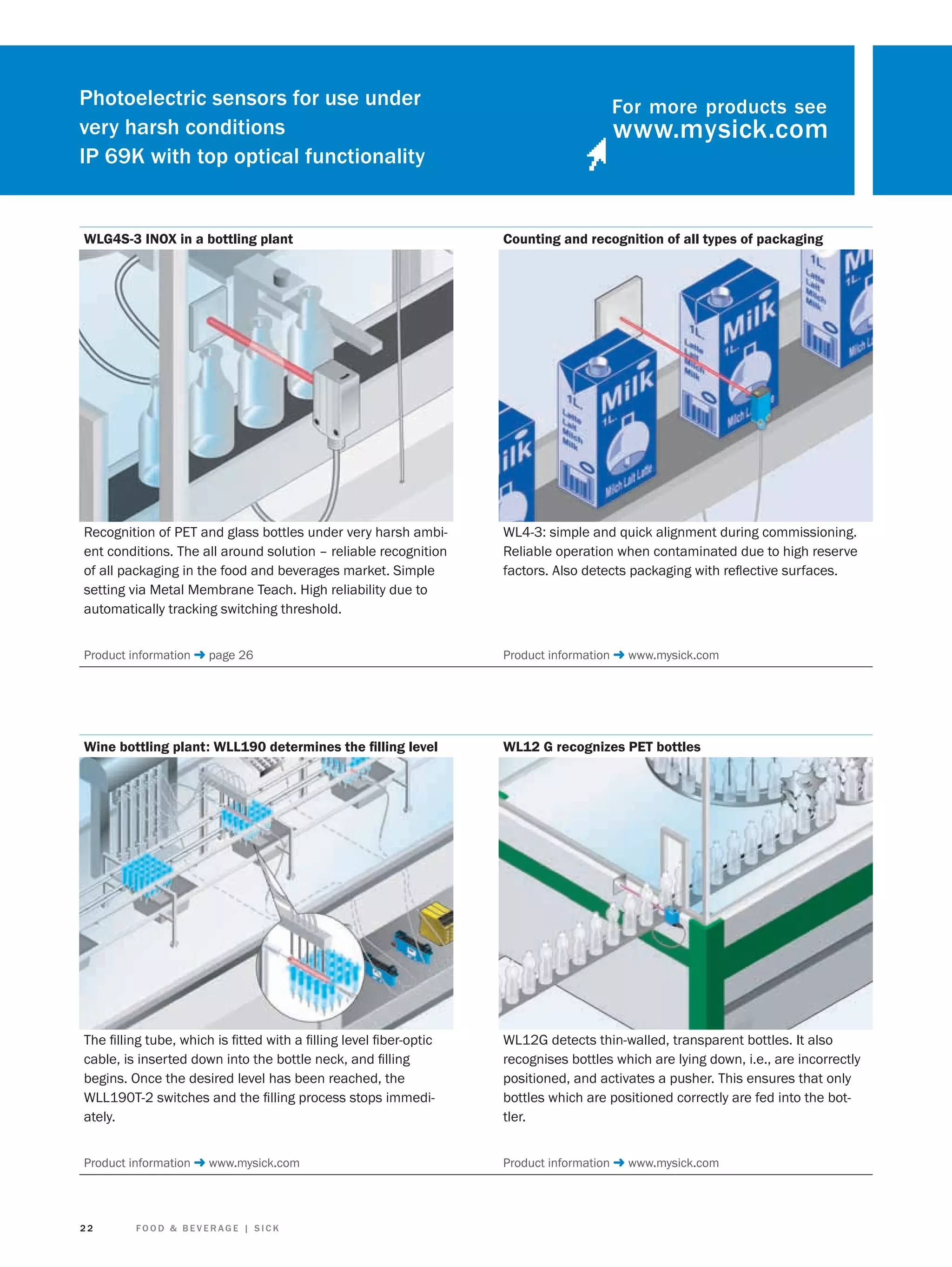 Photoelectric sensors for use under
very harsh conditions
IP 69K with top optical functionality

For more products see

WLG4S-3 INOX in a bottling plant

Counting and recognition of all types of packaging

Recognition of PET and glass bottles under very harsh ambient conditions. The all around solution – reliable recognition
of all packaging in the food and beverages market. Simple
setting via Metal Membrane Teach. High reliability due to
automatically tracking switching threshold.

WL4-3: simple and quick alignment during commissioning.
Reliable operation when contaminated due to high reserve
factors. Also detects packaging with reﬂective surfaces.

Product information ➜ page 26

Product information ➜ www.mysick.com

Wine bottling plant: WLL190 determines the ﬁlling level

WL12 G recognizes PET bottles

The ﬁlling tube, which is ﬁtted with a ﬁlling level ﬁber-optic
cable, is inserted down into the bottle neck, and ﬁlling
begins. Once the desired level has been reached, the
WLL190T-2 switches and the ﬁlling process stops immediately.

WL12G detects thin-walled, transparent bottles. It also
recognises bottles which are lying down, i.e., are incorrectly
positioned, and activates a pusher. This ensures that only
bottles which are positioned correctly are fed into the bottler.

Product information ➜ www.mysick.com

Product information ➜ www.mysick.com

22

FOOD & BEVERAGE | SICK

 