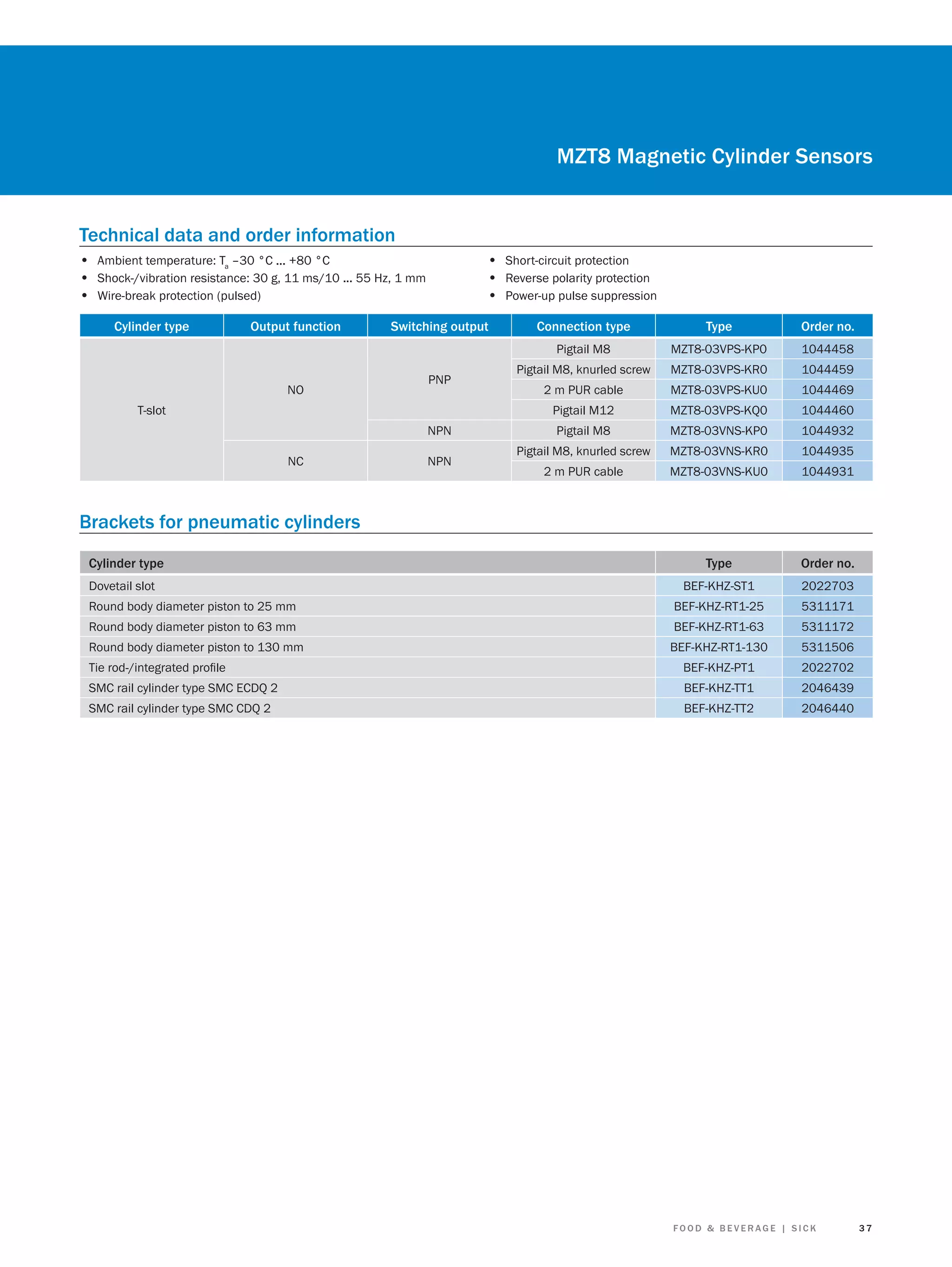 MZT8 Magnetic Cylinder Sensors
Technical data and order information
• Ambient temperature: Ta –30 °C ... +80 °C
• Shock-/vibration resistance: 30 g, 11 ms/10 ... 55 Hz, 1 mm
• Wire-break protection (pulsed)
Cylinder type

Output function

• Short-circuit protection
• Reverse polarity protection
• Power-up pulse suppression

Switching output

Connection type

Type

Order no.
1044458

Pigtail M8
PNP

T-slot
NPN
NC

NPN

MZT8-03VPS-KR0

1044459

2 m PUR cable

MZT8-03VPS-KU0

1044469

Pigtail M12

NO

MZT8-03VPS-KP0

Pigtail M8, knurled screw

MZT8-03VPS-KQ0

1044460

Pigtail M8

MZT8-03VNS-KP0

1044932

Pigtail M8, knurled screw

MZT8-03VNS-KR0

1044935

2 m PUR cable

MZT8-03VNS-KU0

1044931

Type

Order no.

Brackets for pneumatic cylinders
Cylinder type
Dovetail slot

BEF-KHZ-ST1

2022703

Round body diameter piston to 25 mm

BEF-KHZ-RT1-25

5311171

Round body diameter piston to 63 mm

BEF-KHZ-RT1-63

5311172

Round body diameter piston to 130 mm

BEF-KHZ-RT1-130

5311506

Tie rod-/integrated proﬁle

BEF-KHZ-PT1

2022702

SMC rail cylinder type SMC ECDQ 2

BEF-KHZ-TT1

2046439

SMC rail cylinder type SMC CDQ 2

BEF-KHZ-TT2

2046440

FOOD & BEVERAGE | SICK

37

 