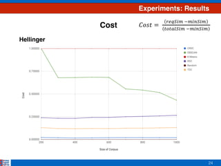 24
Experiments: Results
Cost
Hellinger
 