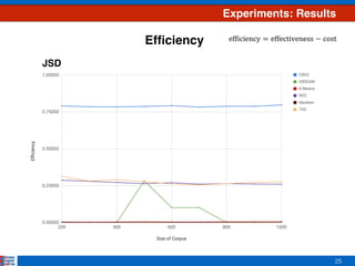 25
Experiments: Results
Efﬁciency
JSD
 