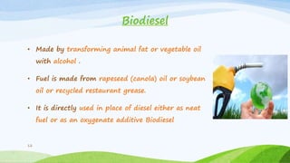 Efficient conversion of biomass & waste into valuable | PPTX