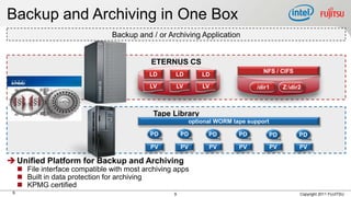 Backup and Archiving in One Box
                                 Backup and / or Archiving Application


                                             ETERNUS CS
                                                                                  NFS / CIFS
                                             LD      LD       LD

                                             LV      LV       LV                /dir1       Z:dir2



                                              Tape Library
                                                          optional WORM tape support

                                             PD         PD      PD        PD           PD         PD

                                             PV         PV      PV        PV           PV         PV

 Unified Platform for Backup and Archiving
      File interface compatible with most archiving apps
      Built in data protection for archiving
      KPMG certified
 9                                                  9                                             Copyright 2011 FUJITSU
 