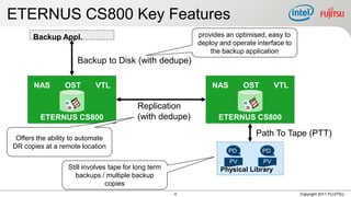 ETERNUS CS800 Key Features
      Backup Appl.                                        provides an optimised, easy to
                                                          deploy and operate interface to
                                                              the backup application
                      Backup to Disk (with dedupe)

       NAS       OST       VTL                                NAS        OST        VTL

                 H                                                       H
                  O                       Replication                     O

         ETERNUS CS800                    (with dedupe)         ETERNUS CS800

 Offers the ability to automate
                                                                              Path To Tape (PTT)
DR copies at a remote location
                                                                    PD         PD
                                                                    PV         PV
                  Still involves tape for long term              Physical Library
                    backups / multiple backup
                                copies
                                                      4                                     Copyright 2011 FUJITSU
 