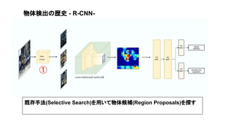 Efficient Det | PDF