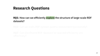 RQ1: How can we efﬁciently explore the structure of large-scale RDF
datasets?
RQ2: Can we scale RDF dataset quality assessment horizontally?
RQ3: Can distributed RDF datasets be queried efﬁciently and
effectively?
Research Questions
20
 