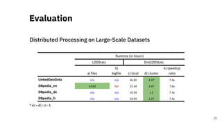 Distributed Processing on Large-Scale Datasets
* e) = d) / c) - 1
Evaluation
26
Runtime (in hours)
LODStats DistLODStats
a) files
b)
bigfile c) local d) cluster
e) speedup
ratio
LinkedGeoData n/a n/a 36.65 4.37 7.4x
DBpedia_en 24.63 fail 25.34 2.97 7.6x
DBpedia_de n/a n/a 10.34 1.2 7.3x
DBpedia_fr n/a n/a 10.49 1.27 7.3x
 