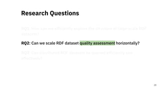 RQ1: How can we efﬁciently explore the structure of large-scale RDF
datasets?
RQ2: Can we scale RDF dataset quality assessment horizontally?
RQ3: Can distributed RDF datasets be queried efﬁciently and
effectively?
Research Questions
28
 