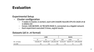 Experimental Setup
- Cluster conﬁguration
- 7 nodes (1 master, 6 worker), each with Intel(R) Xeon(R) CPU E5-2620 v4 @
2.10GHz (32
- Cores), 128 GB RAM, 12 TB SATA RAID-5, connected via a Gigabit network
- Each experiment executed 3 times, avg’ed results
Datasets (all in .nt format)
Evaluation
40
LUBM WatDiv
1K 5K 10K 10M 100M 1B
#nr. of triples 138,280,374 690,895,862 1,381,692,508 10,916,457 108,997,714 1,099,208,068
size (GB) 24 116 232 1.5 15 150
 