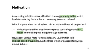 Are existing solutions more effective i.e. using property tables which
leads to reducing the number of necessary joins and unions?
What happens when not all subjects in a cluster will use all properties?
- Wide property tables may be very sparse containing many NULL
values and thus impose a large storage overhead
How about using a more flatten approach? i.e. partition into
subject-based grouping (e.g. all entities which are associated with a
unique subject)
Motivation
46
 