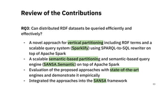 RQ3: Can distributed RDF datasets be queried efﬁciently and
effectively?
- A novel approach for vertical partitioning including RDF terms and a
scalable query system (Sparklify) using SPARQL-to-SQL rewriter on
top of Apache Spark
- A scalable semantic-based partitioning and semantic-based query
engine (SANSA.Semantic) on top of Apache Spark
- Evaluation of the proposed approaches with state-of-the-art
engines and demonstrate it empirically
- Integrated the approaches into the SANSA framework
Review of the Contributions
60
 