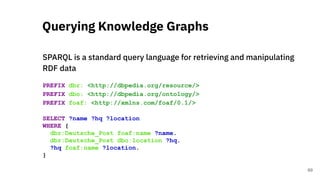 SPARQL is a standard query language for retrieving and manipulating
RDF data
PREFIX dbr: <http://dbpedia.org/resource/>
PREFIX dbo: <http://dbpedia.org/ontology/>
PREFIX foaf: <http://xmlns.com/foaf/0.1/>
SELECT ?name ?hq ?location
WHERE {
dbr:Deutsche_Post foaf:name ?name.
dbr:Deutsche_Post dbo:location ?hq.
?hq foaf:name ?location.
}
Querying Knowledge Graphs
69
 