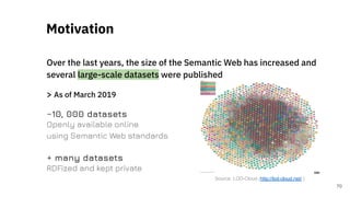 Over the last years, the size of the Semantic Web has increased and
several large-scale datasets were published
> As of March 2019
~10, 000 datasets
Openly available online
using Semantic Web standards
+ many datasets
RDFized and kept private
Motivation
70
Source: LOD-Cloud (http://lod-cloud.net/ )
 