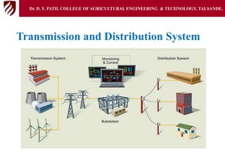 Transmission and Distribution System
Dr. D. Y. PATIL COLLEGE OFAGRICULTURAL ENGINEERING & TECHNOLOGY, TALSANDE.
 